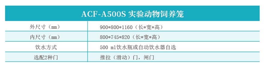 1655361783571967Q9MW.jpg ACF-A500S 實(shí)驗(yàn)動(dòng)物飼養(yǎng)籠.jpg